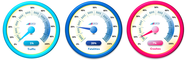 An image depicting motorcycle collisions